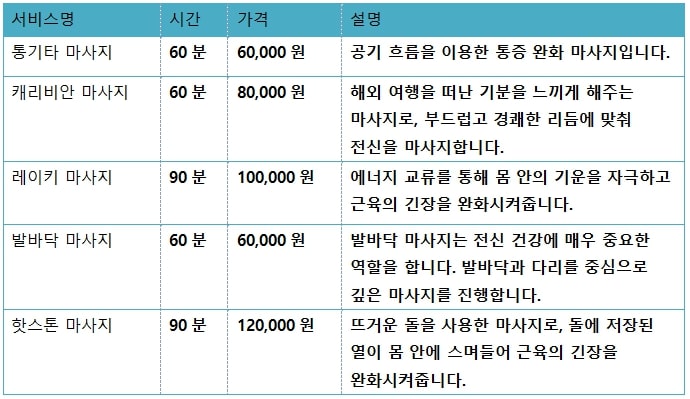 서울출장마사지table6